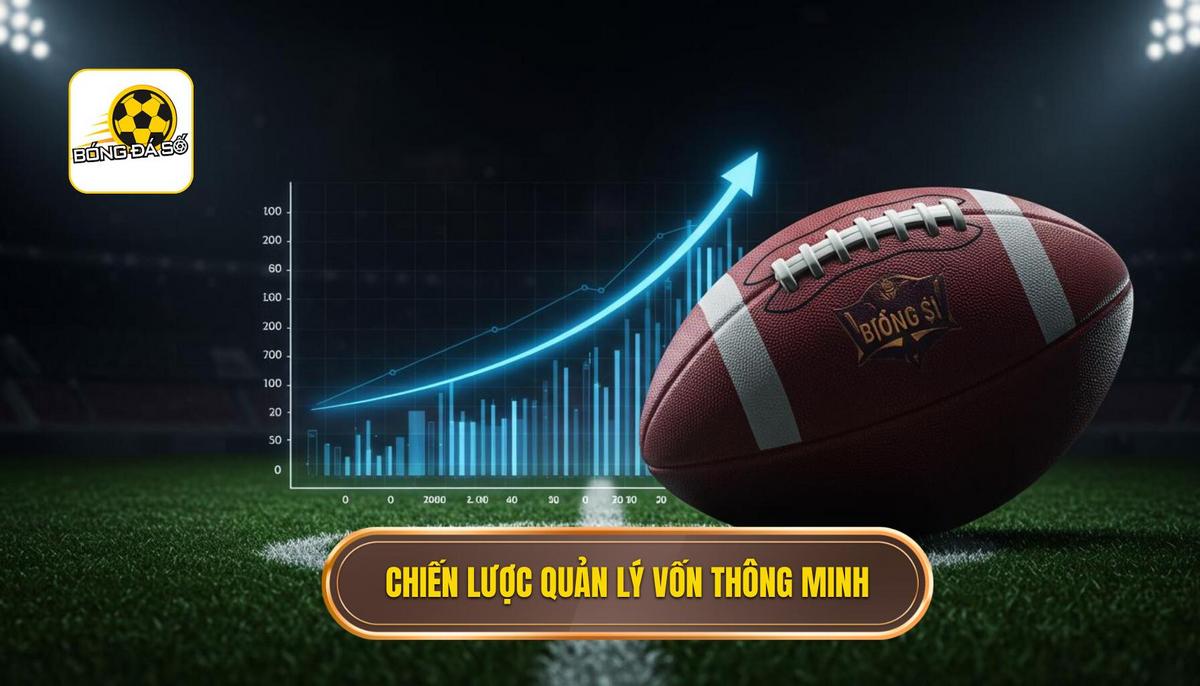 II. Chiến Lược Quản Lý Vốn Thông Minh (Money Management)