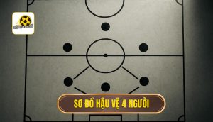 thumb - sơ đồ hậu vệ 4 người