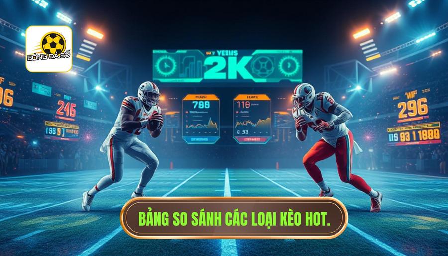 Bảng so sánh các loại kèo phổ biến trong trận hot