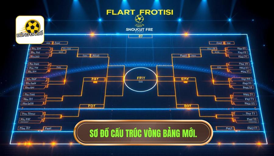 Cấu trúc vòng bảng và vòng loại trực tiếp mới